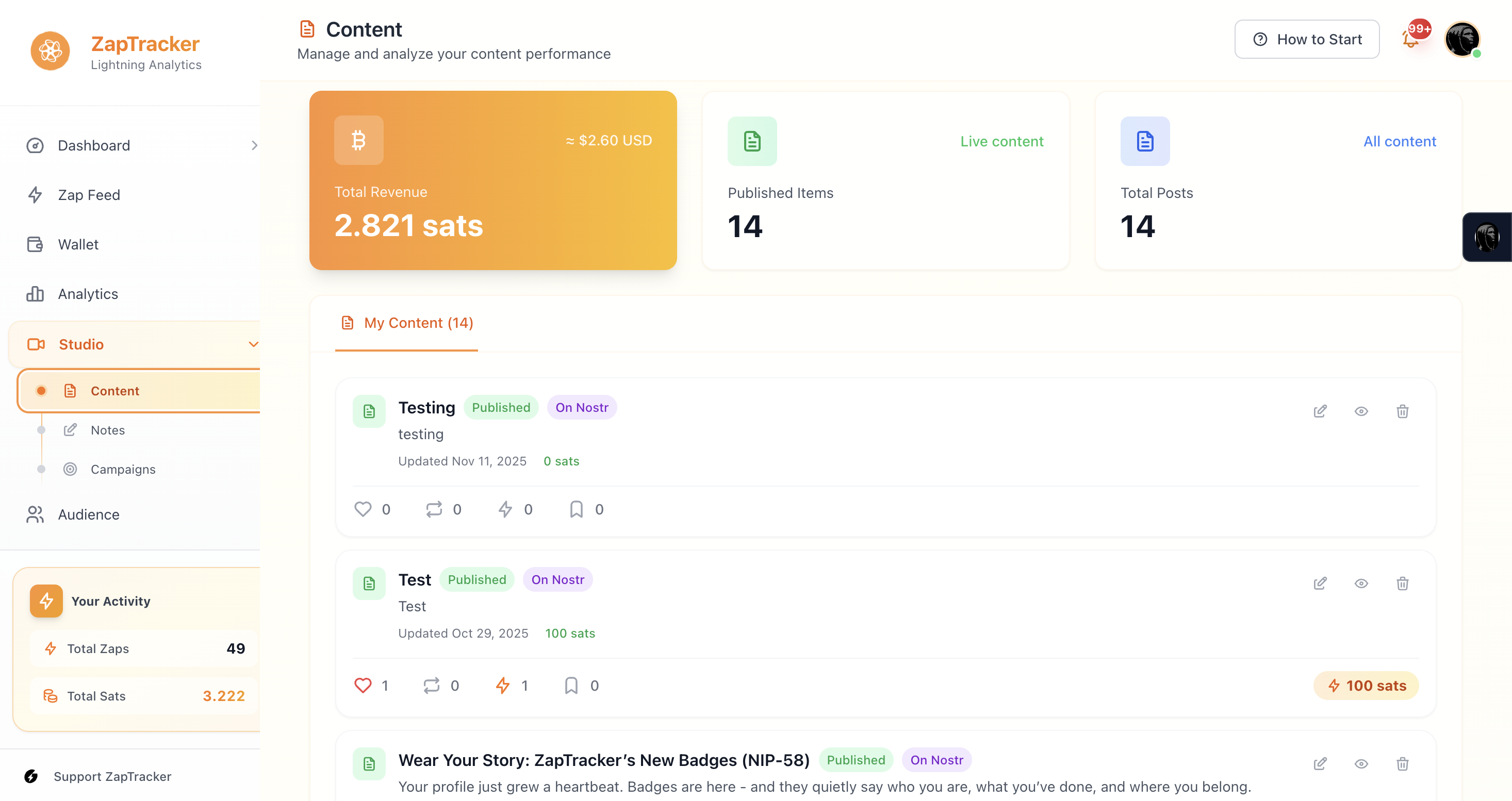 Content Management showing published items, revenue, and engagement metrics